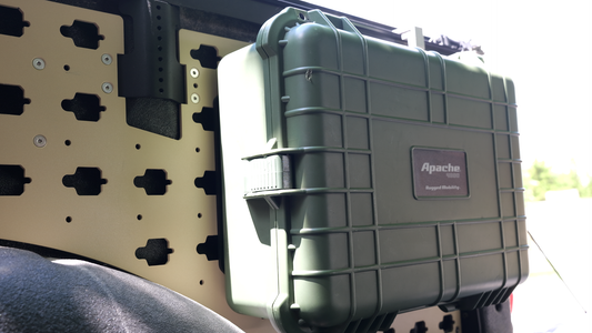MOBUL Rugged Case - Mount Plate